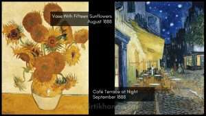 Van Gogh's Famous Paintings